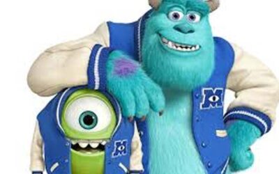 Will Monsters, Inc. 2 Be a Prequel?