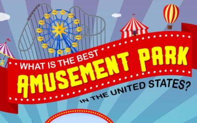 What Is the Best Amusement Park in the United States?